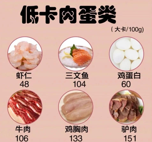 低热量食物有哪些?低热量食物清单